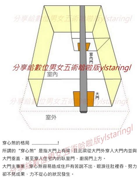 穿心煞|什么是穿心煞？穿心煞如何化解？